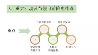 企業主要負責人如何履行隱患排查治理職責