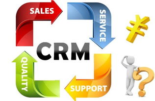 CRM系統價格解析 從免費到定制，企業管理咨詢的價值何在？