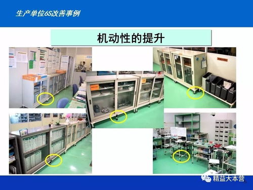“凈”益求精 從100張6S改善案例圖看鑄造企業現場管理提升之道\