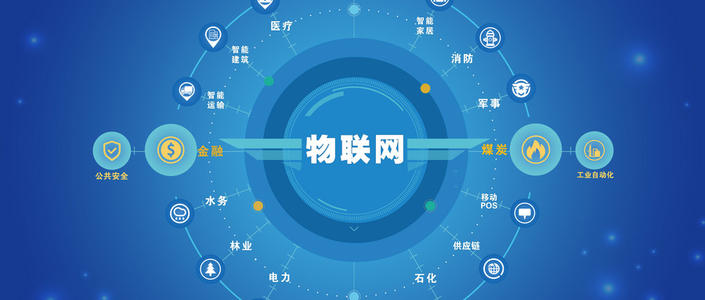物聯網工程專業就業方向與就業前景深度解析