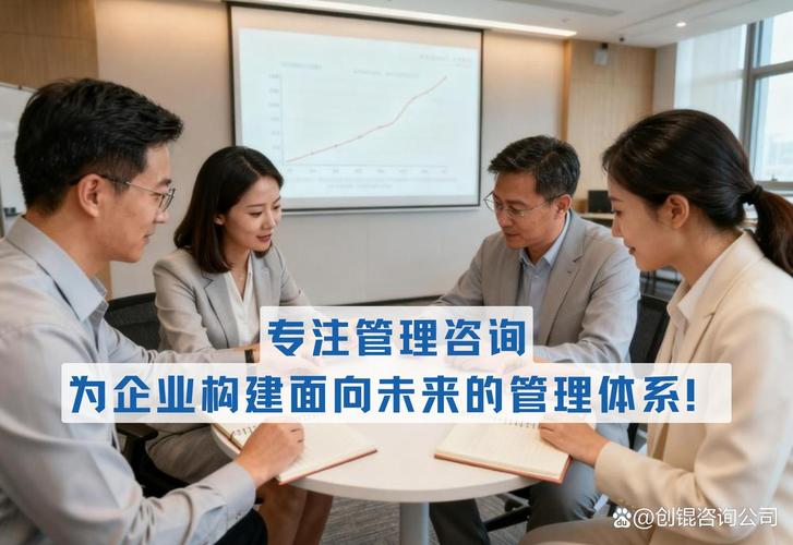 國內(nèi)企業(yè)管理咨詢與顧問如何制定